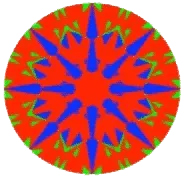 aset_diagram