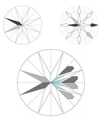 Tripleex Diamonds 31 hearts arrows diagram