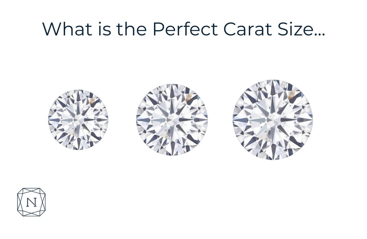 1 carat vs 2 carat vs 3 carat